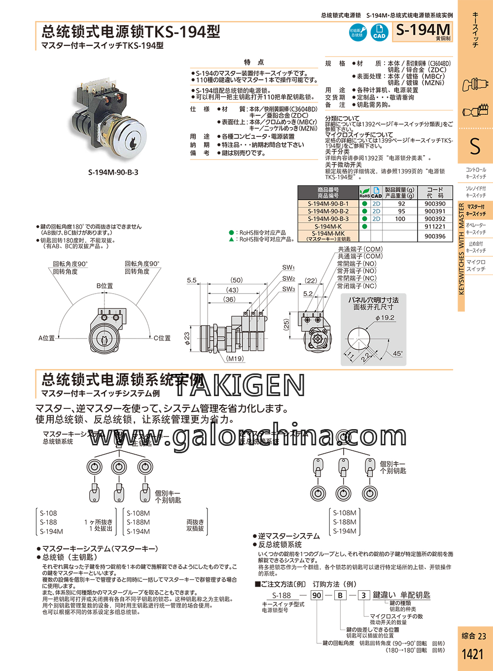takigen S-194M-MK